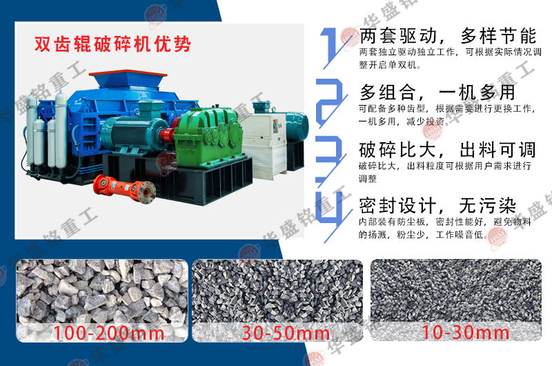 石料廠制砂設備,雙齒輥破碎機需求一臺價格是多少? 石料廠制砂設備,雙齒輥破碎機需求一臺價格是多少?